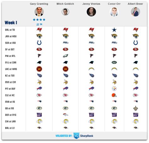nfl picks ats|best nfl bets this week picks.
